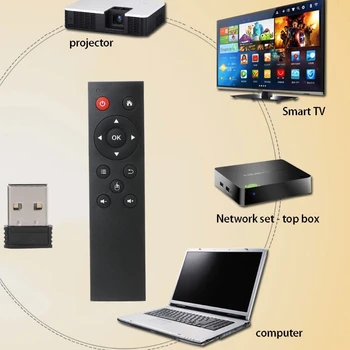 Мини дистанционно Управление USB Безжичен Приемник 2.4 G Поддръжка на Android TV Box и IPTV HTPC Мини КОМПЮТЪР за Windows и за MAC OS X Lin QXNF